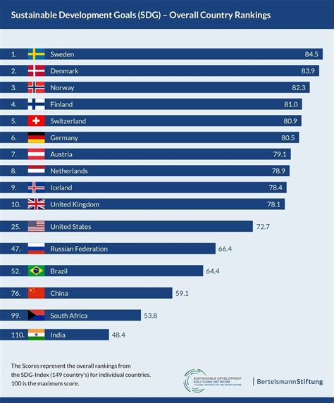 先進国債券インデックスは必要？投資の利点と留意点を徹底解説！