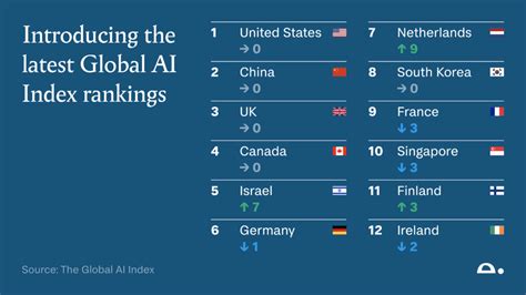 ai 投資 信託 ランキング！あなたの投資を次のレベルへ？