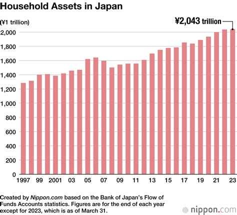 日本債券ベアとは？リスクとリターンを追求する投資戦略の全貌！