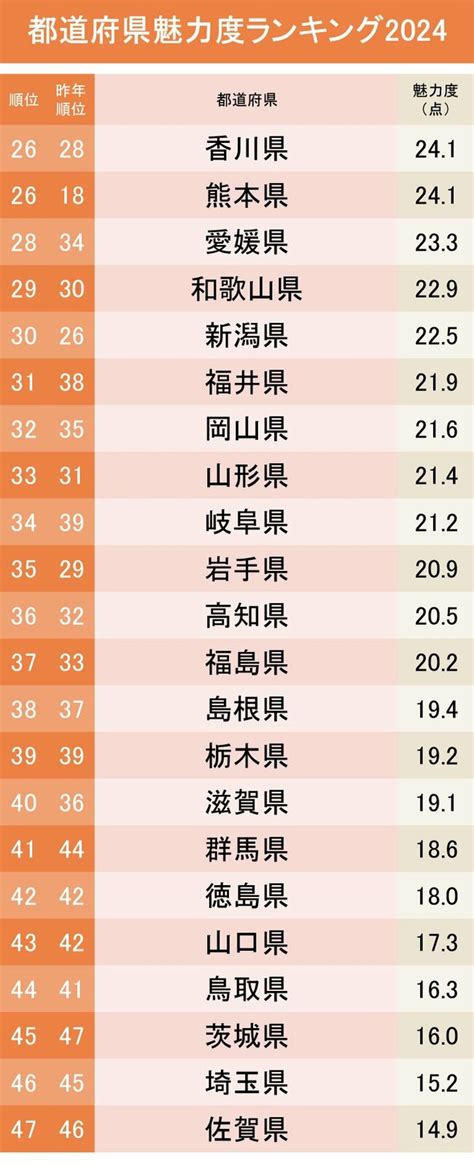 楽天証券 債券マルシェの魅力とは？豊富な外国債券でライフプランをサポート！